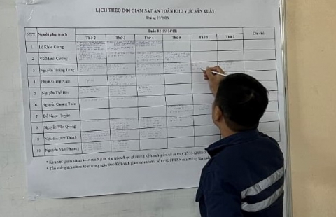 Tăng cường công tác an toàn vệ sinh lao động trước và sau Tết Nguyên đán